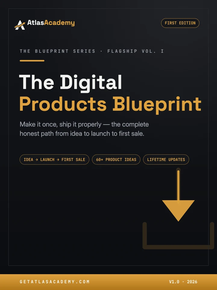 The Digital Products Blueprint — paper edition cover